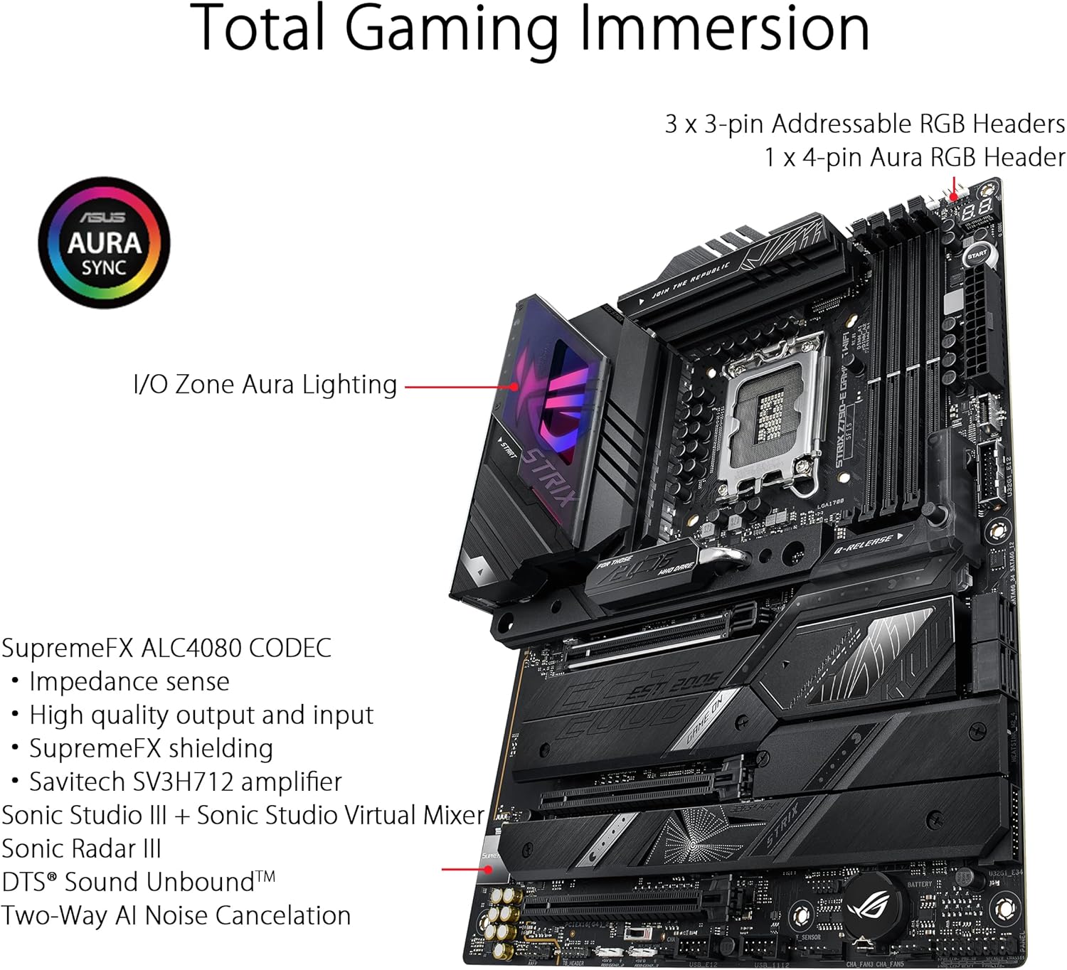 ASUS ROG STRIX Z790-E GAMING W - Lga 1700 Ddr5 Itx Motherboard recension och pris